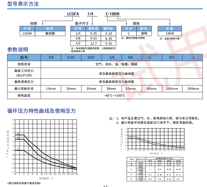 新澳门2024免费原料