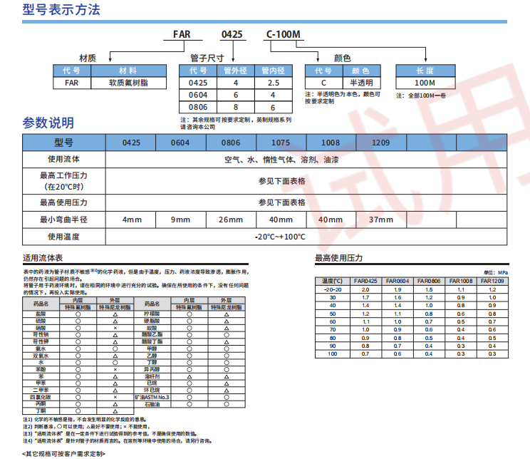 新澳门2024免费原料