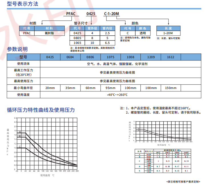 新澳门2024免费原料