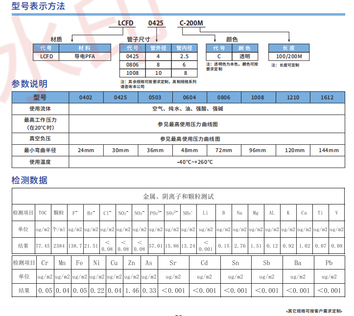 新澳门2024免费原料