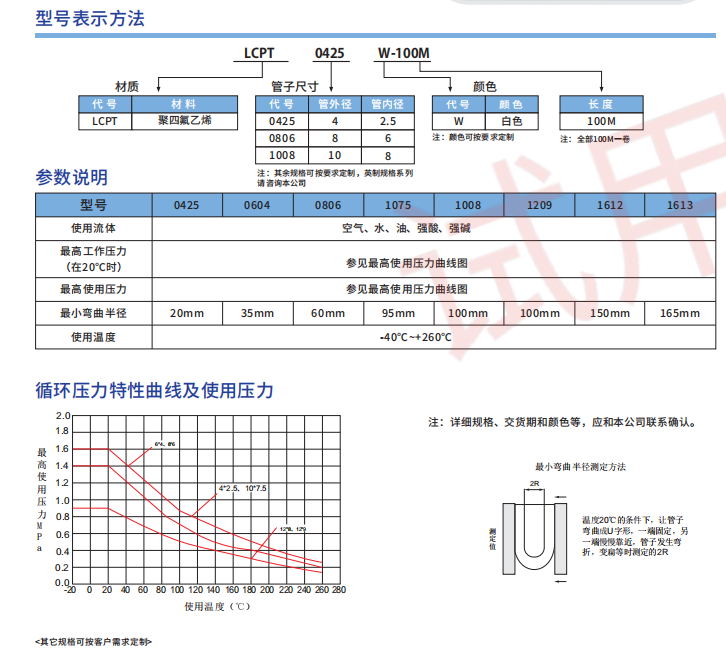 新澳门2024免费原料