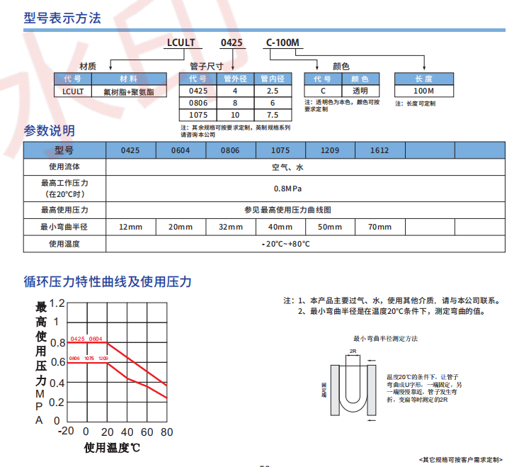 新澳门2024免费原料