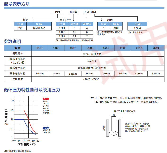 新澳门2024免费原料