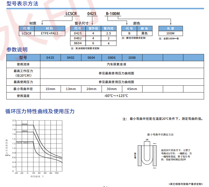 新澳门2024免费原料