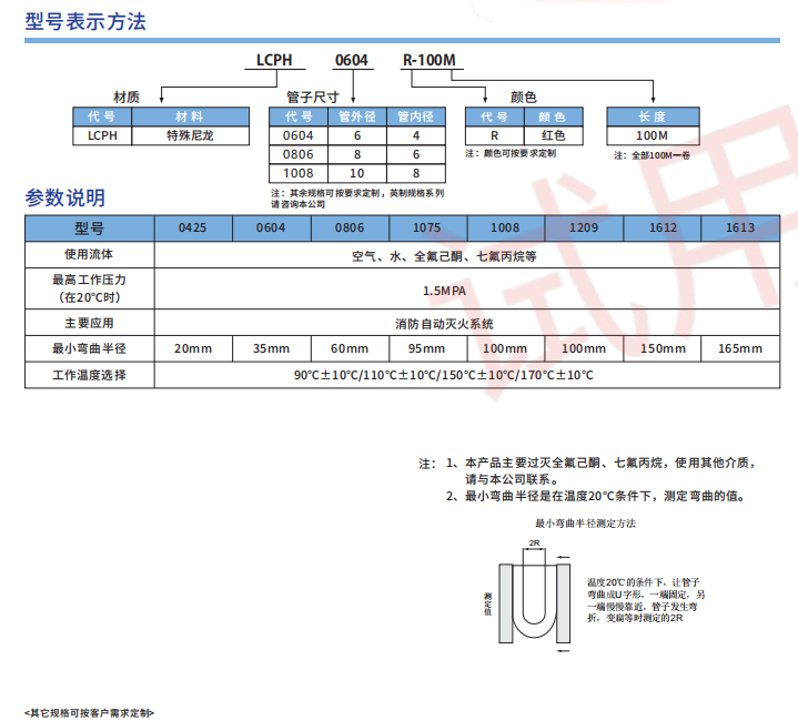 新澳门2024免费原料