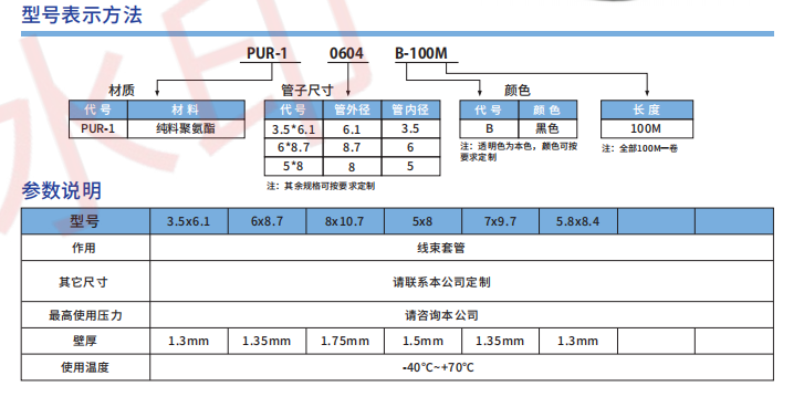 新澳门2024免费原料