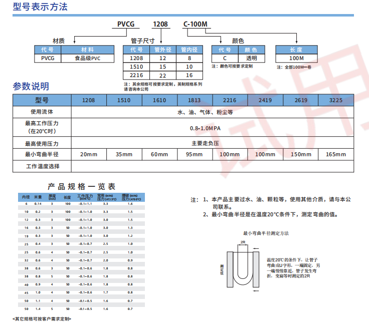 新澳门2024免费原料