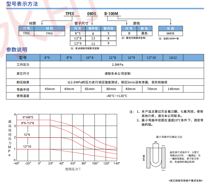 新澳门2024免费原料