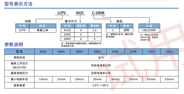 新澳门2024免费原料