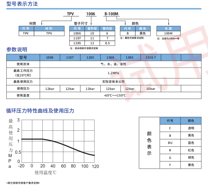 新澳门2024免费原料