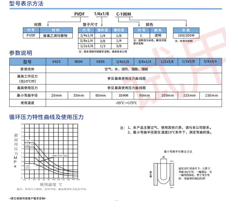 新澳门2024免费原料