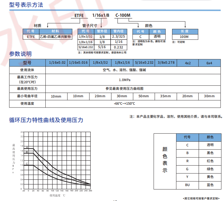 新澳门2024免费原料