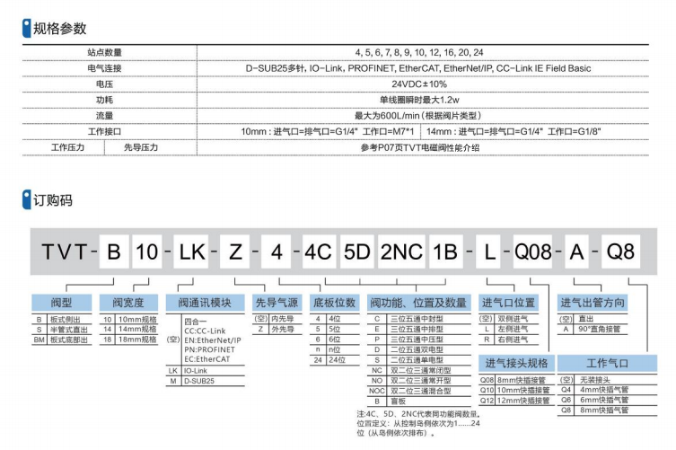 新澳门2024免费原料