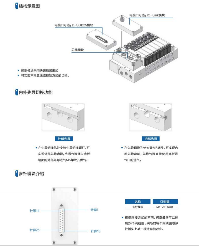 新澳门2024免费原料