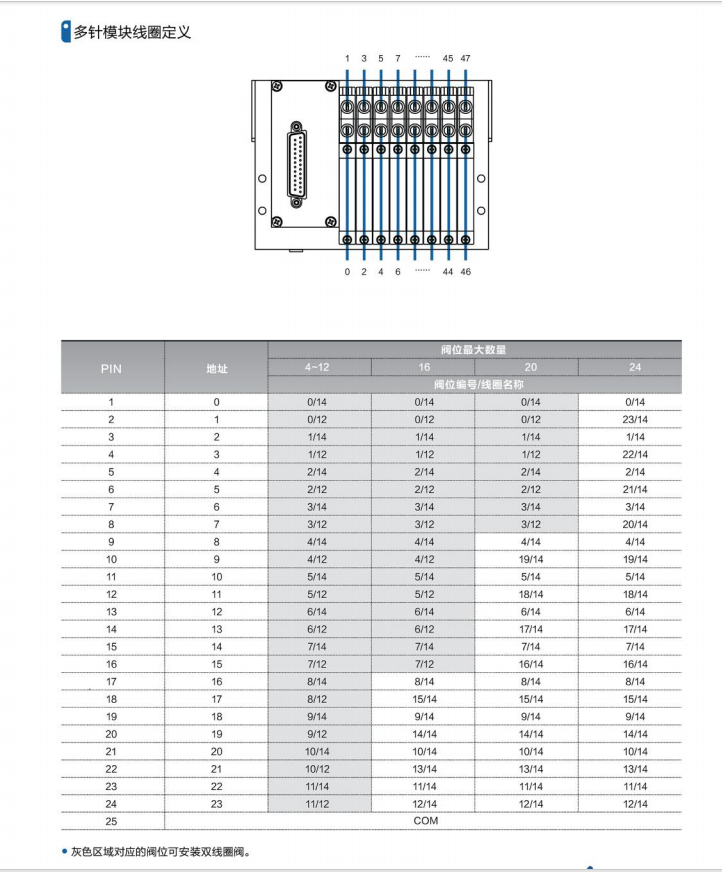 新澳门2024免费原料