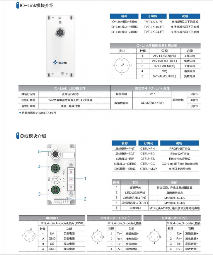 新澳门2024免费原料