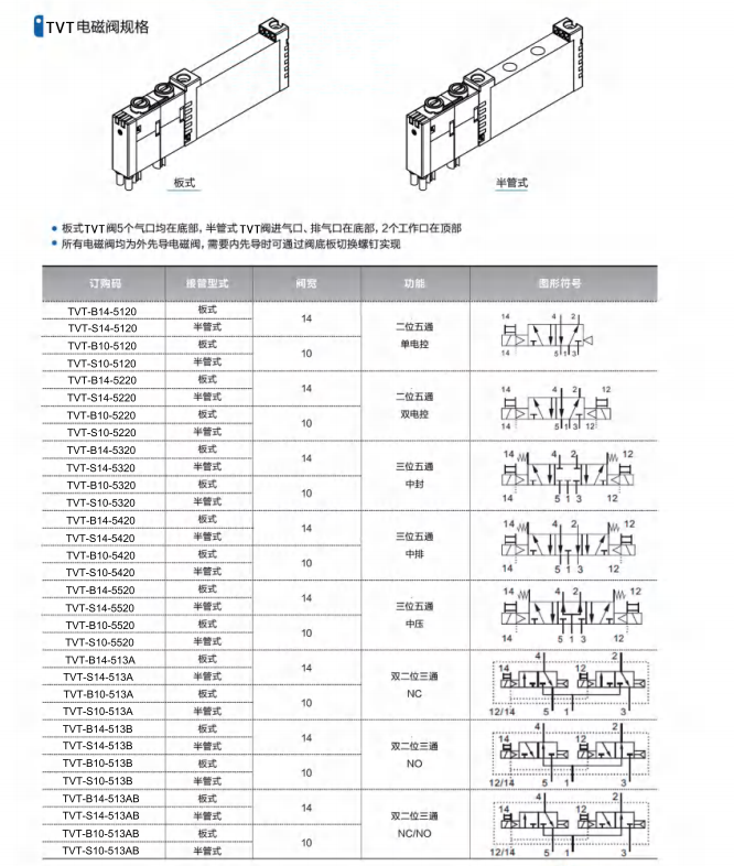 新澳门2024免费原料