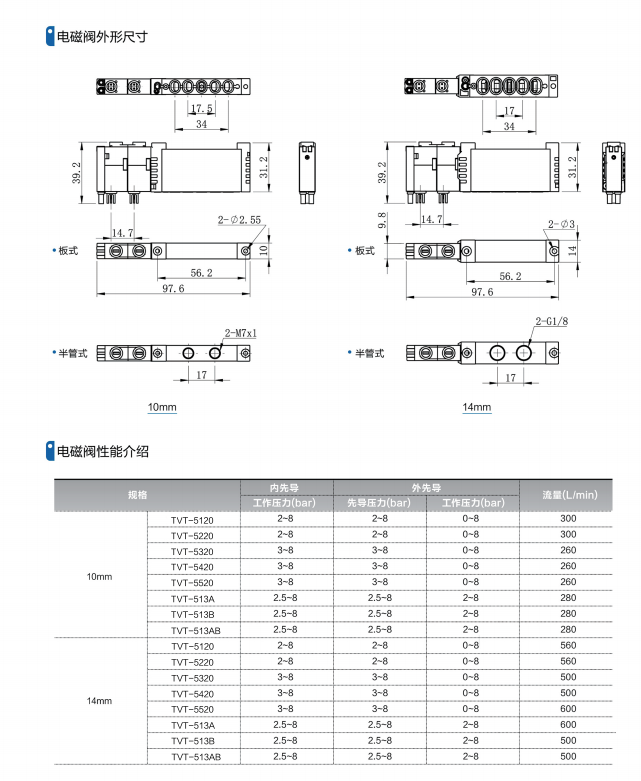 新澳门2024免费原料