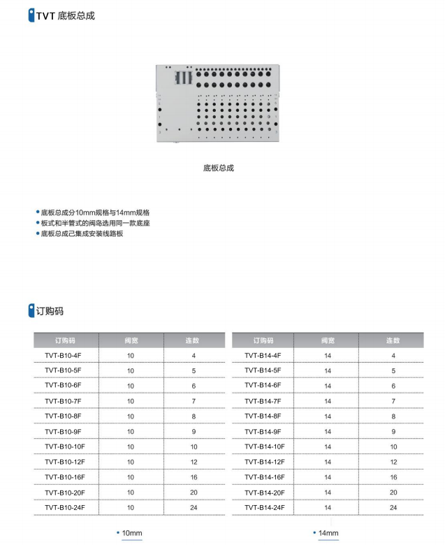 新澳门2024免费原料