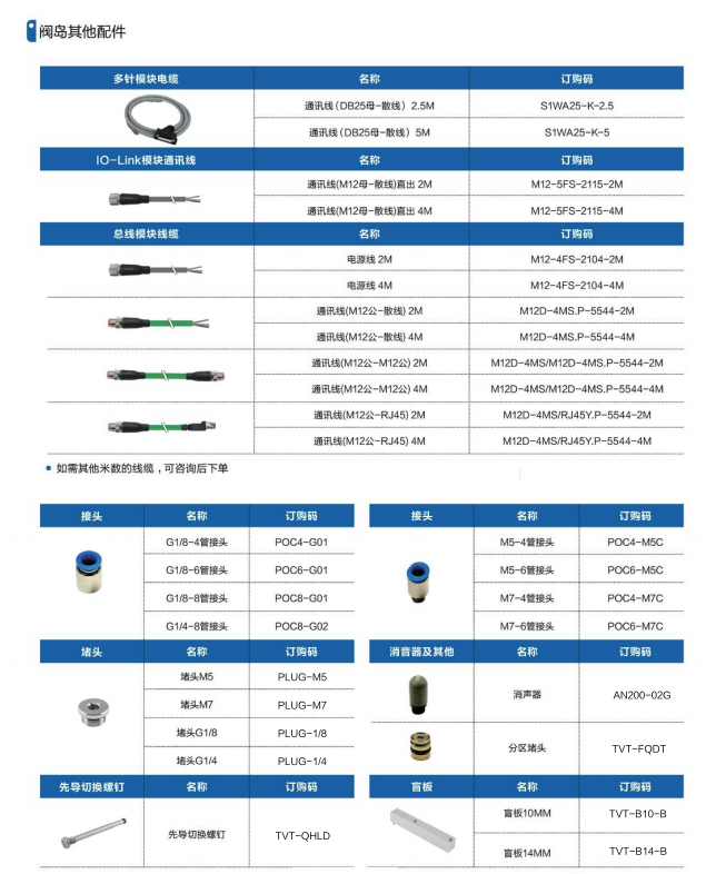 新澳门2024免费原料